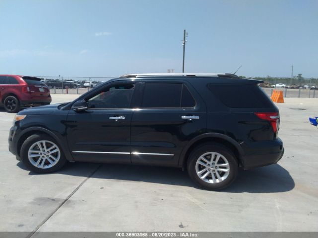 1FM5K7D85FGB10367 Ford EXPLORER XLT