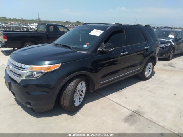 1FM5K7D85FGB10367 Ford EXPLORER XLT