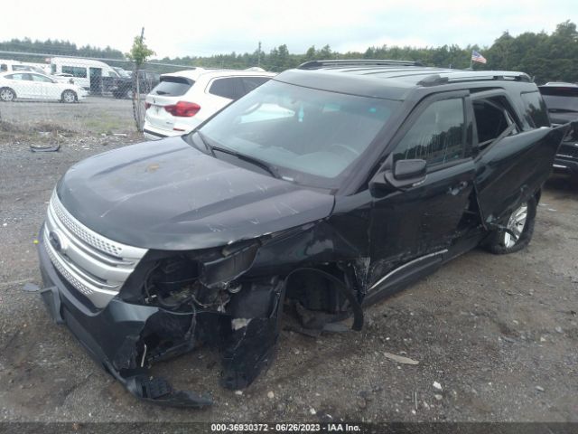 1FM5K8D80EGC25365 Ford EXPLORER XLT