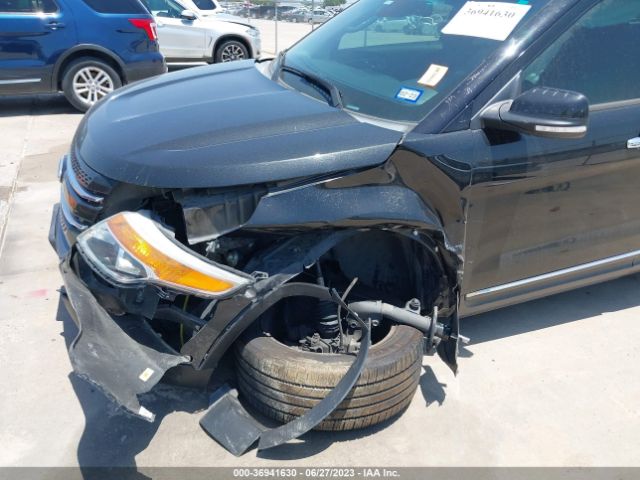 1FM5K7F88FGA96445 Ford Explorer Limited