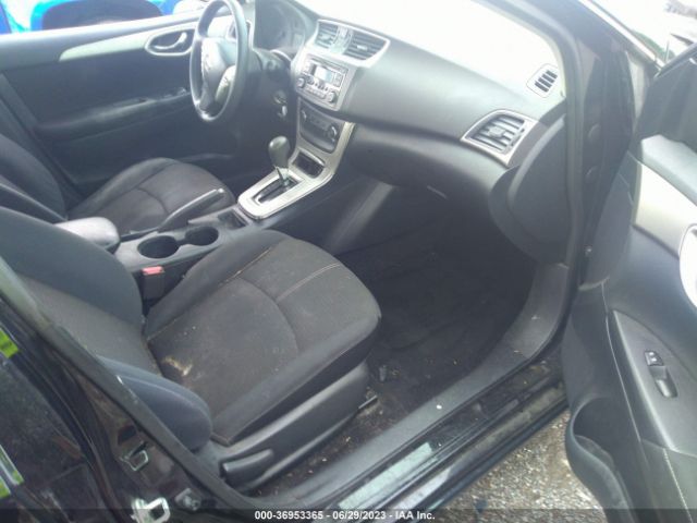 3N1AB7APXFY286993 Nissan SENTRA S