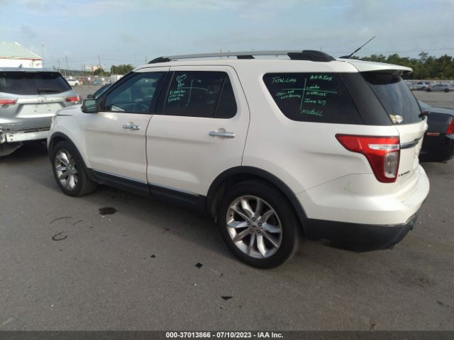 1FM5K7F83FGB64652 Ford Explorer Limited