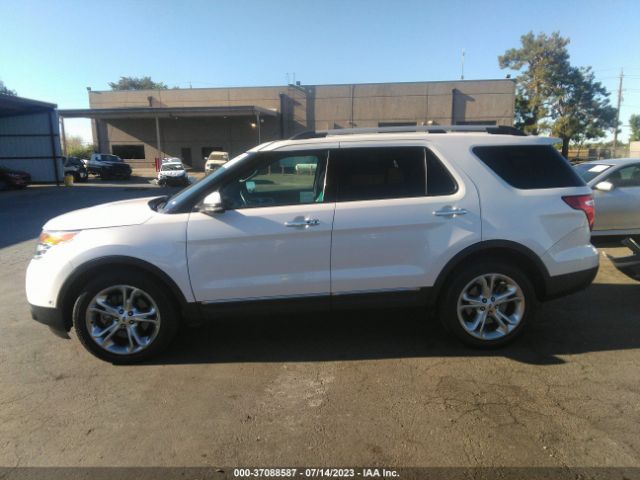 1FM5K8F80FGA72713 Ford Explorer Limited