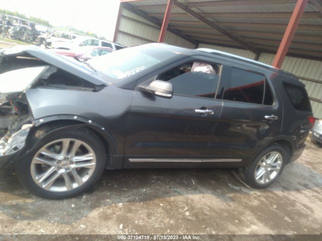 1FM5K8F82HGB21350 Ford Explorer Limited