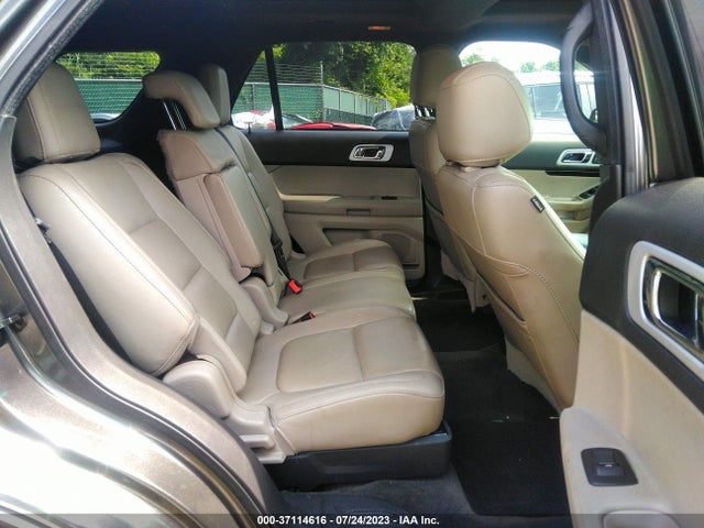 Ford Explorer Limited 2015 1FM5K8F80FGA12608 Image 8