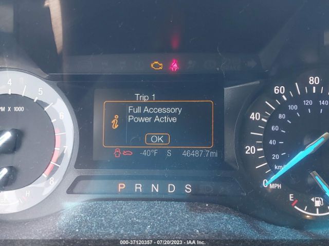 2FMTK3J9XFBB33504 Ford EDGE SEL