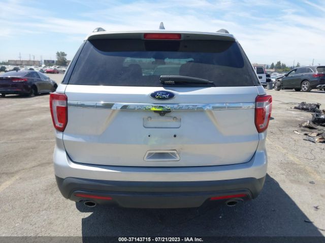 1FM5K7B82HGD12847 Ford Explorer Base