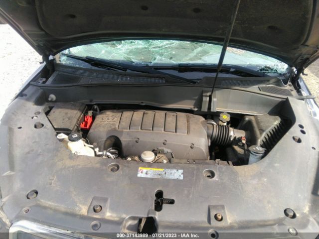 1GKKRNED7EJ310787 GMC ACADIA SLE