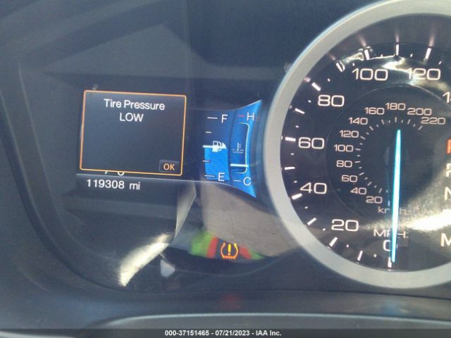 1FM5K8GT5FGA40942 Ford EXPLORER SPORT