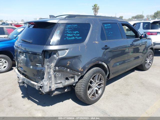 1FM5K8GT7HGC48596 Ford EXPLORER SPORT