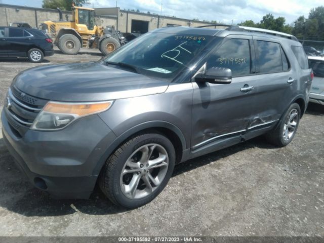 1FM5K7F80EGA52678 Ford Explorer Limited