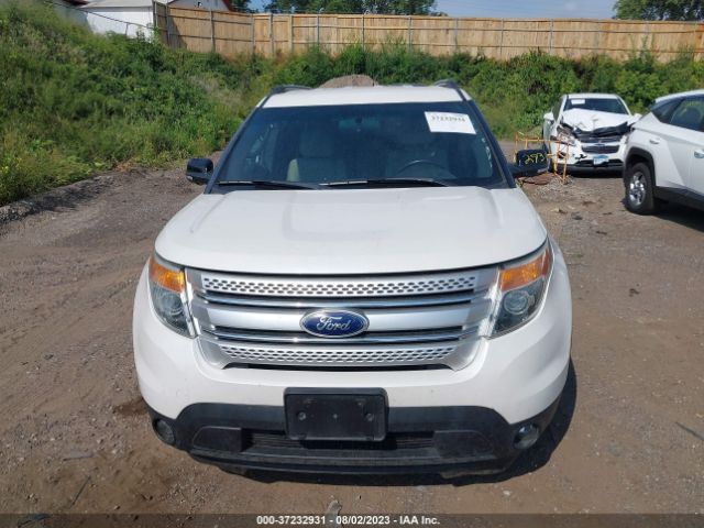 1FM5K8D82FGA30451 Ford EXPLORER XLT
