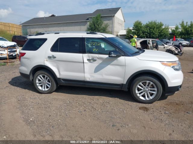 1FM5K8D82FGA30451 Ford EXPLORER XLT