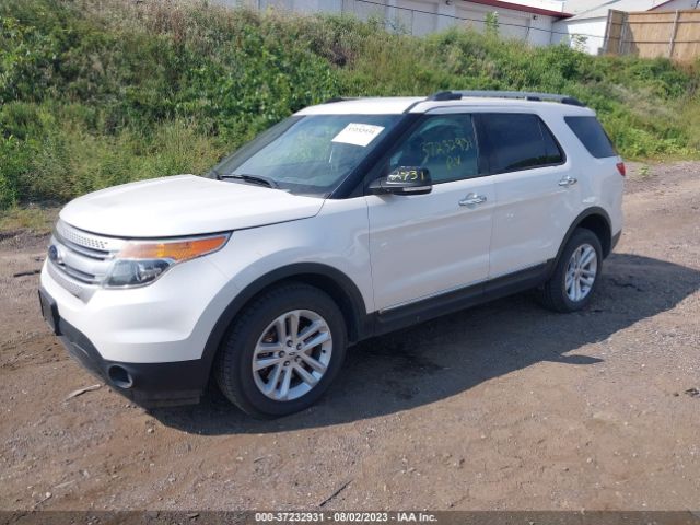 1FM5K8D82FGA30451 Ford EXPLORER XLT