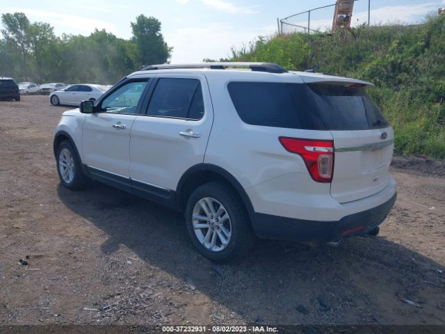 1FM5K8D82FGA30451 Ford EXPLORER XLT