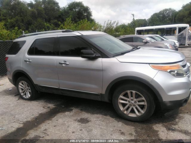 1FM5K8B88FGA43675 Ford Explorer Base