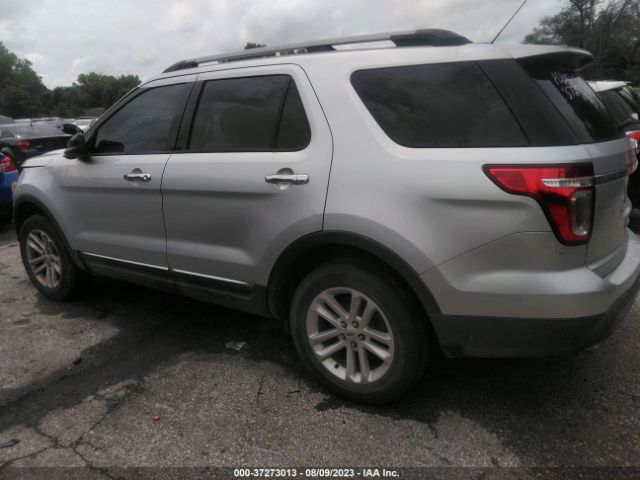 1FM5K8B88FGA43675 Ford Explorer Base