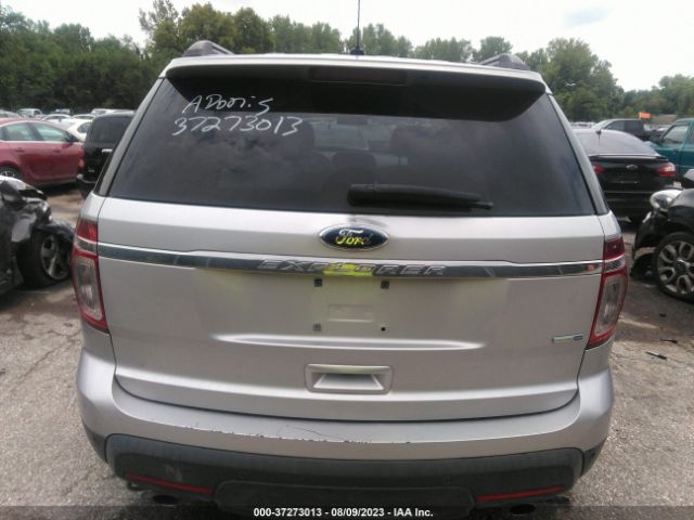 1FM5K8B88FGA43675 Ford Explorer Base