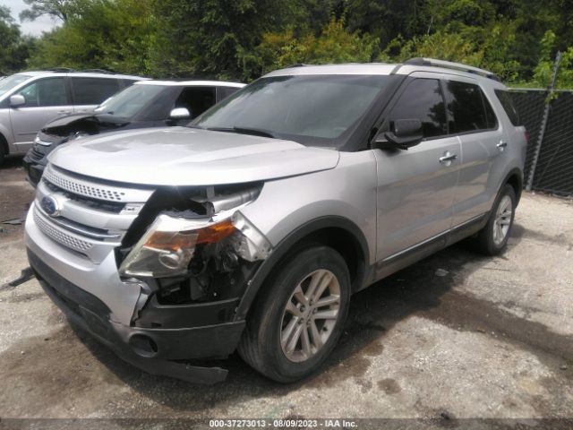 1FM5K8B88FGA43675 Ford Explorer Base