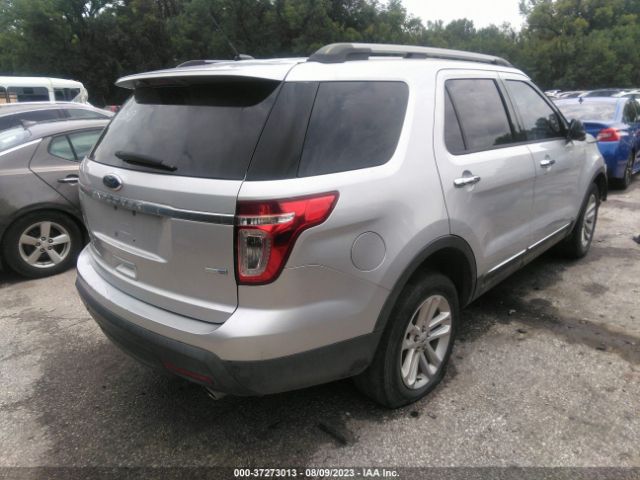 1FM5K8B88FGA43675 Ford Explorer Base