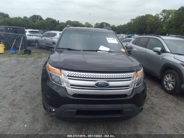 1FM5K8D82FGC36014 Ford EXPLORER XLT