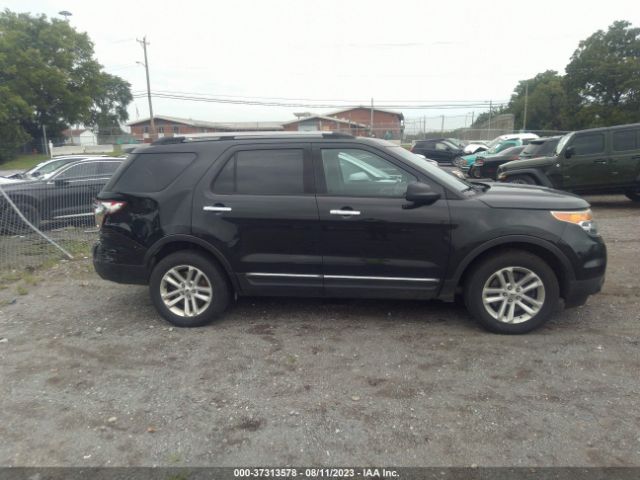 1FM5K8D82FGC36014 Ford EXPLORER XLT