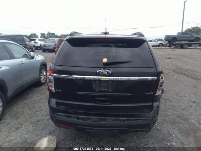 1FM5K8D82FGC36014 Ford EXPLORER XLT