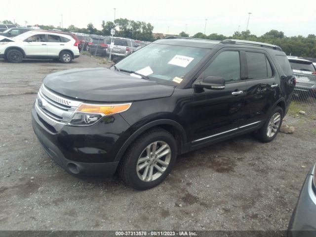 1FM5K8D82FGC36014 Ford EXPLORER XLT