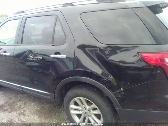 1FM5K8D82FGC36014 Ford EXPLORER XLT