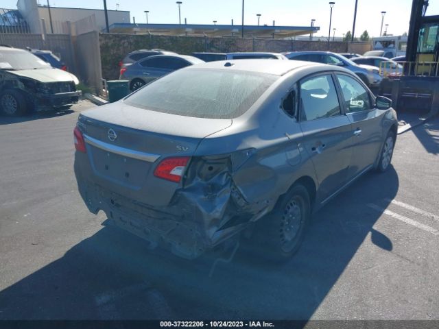 3N1AB7AP6FY225477 Nissan SENTRA SV