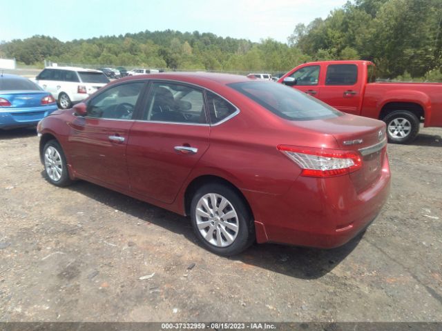 3N1AB7AP0FL677793 Nissan SENTRA SV