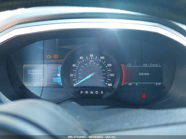 2FMTK4K94FBB61352 Ford Edge Titanium