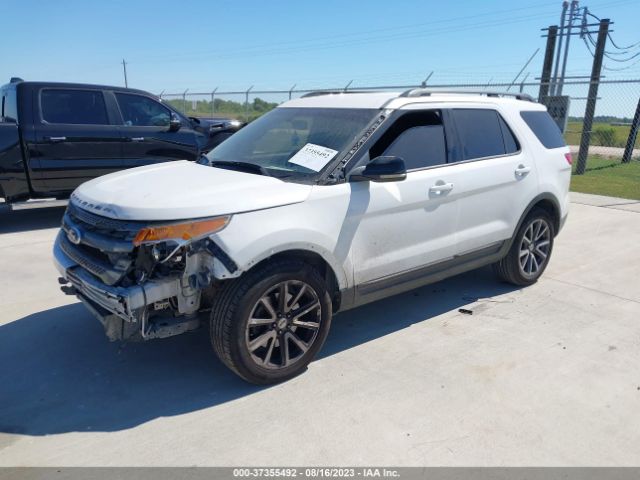 1FM5K7D8XFGA19241 Ford EXPLORER XLT