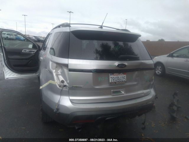 1FM5K8GT0FGB25865 Ford EXPLORER SPORT