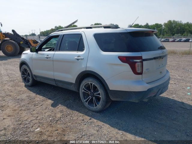 1FM5K8GT3FGA93705 Ford EXPLORER SPORT