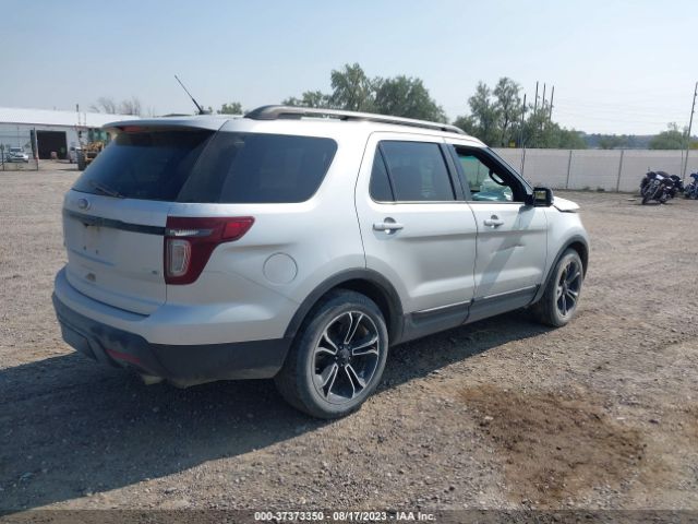 1FM5K8GT3FGA93705 Ford EXPLORER SPORT