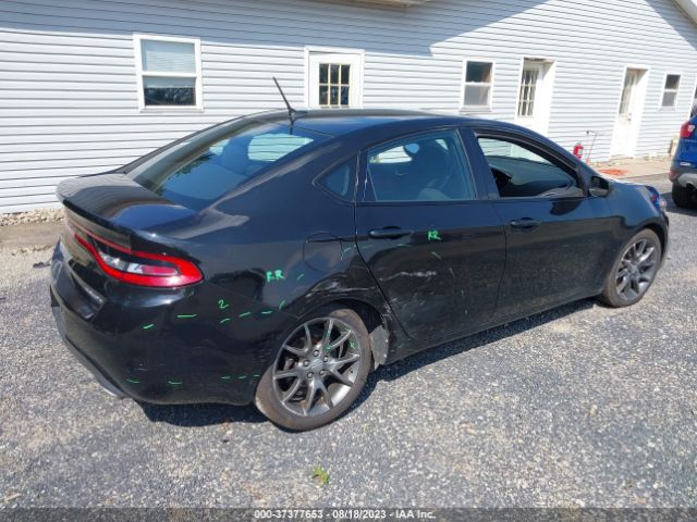 Dodge Dart Rallye 2023