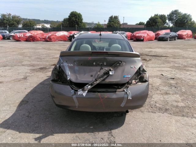 3N1CN7AP2EL843875 Nissan VERSA SV