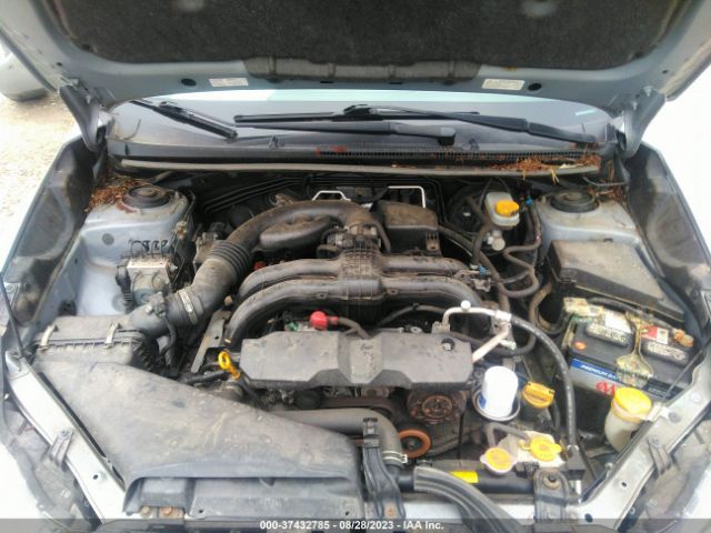 JF1GPAA62F8247541 Subaru Impreza Wagon 2.0i