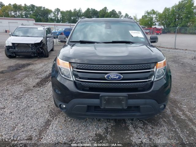 1FM5K7F86FGB56853 Ford Explorer Limited