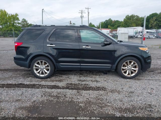 1FM5K7F86FGB56853 Ford Explorer Limited