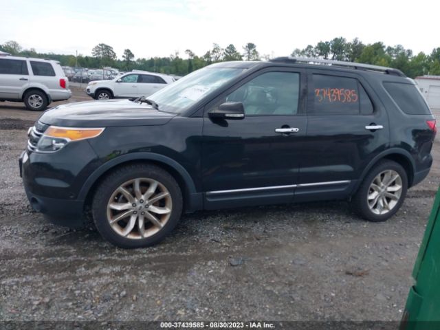1FM5K7F86FGB56853 Ford Explorer Limited