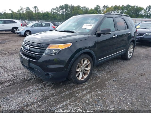 1FM5K7F86FGB56853 Ford Explorer Limited
