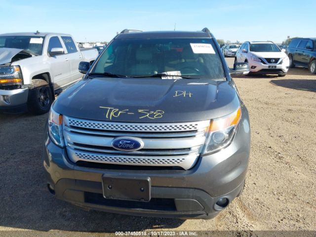 1FM5K8D82FGC52813 Ford EXPLORER XLT