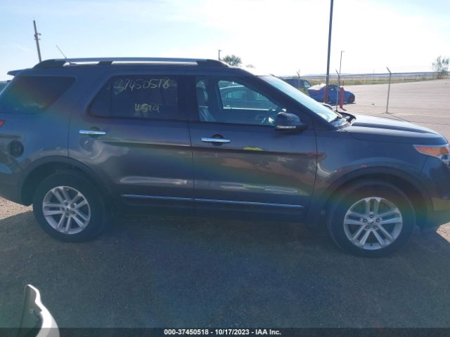 1FM5K8D82FGC52813 Ford EXPLORER XLT