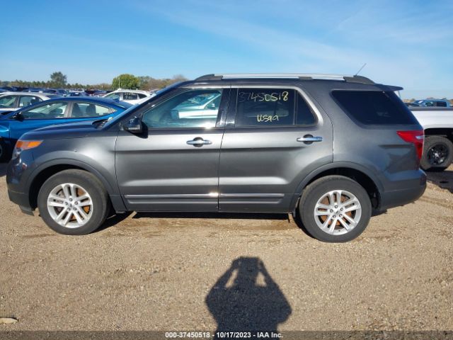 1FM5K8D82FGC52813 Ford EXPLORER XLT