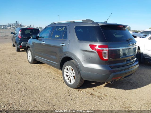 1FM5K8D82FGC52813 Ford EXPLORER XLT