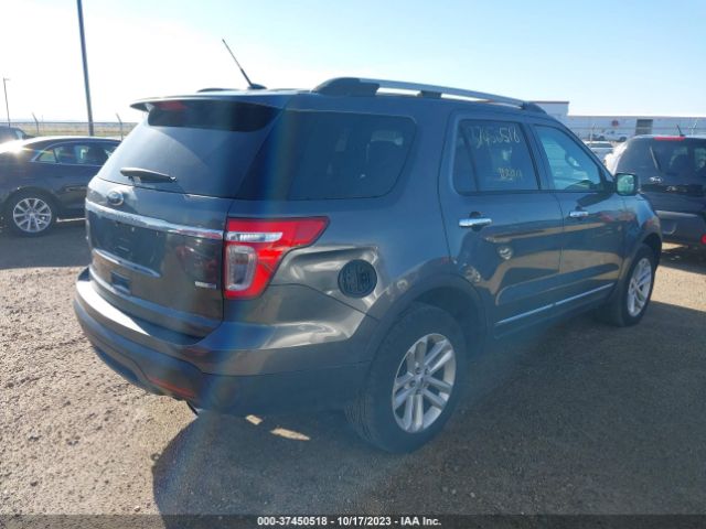 1FM5K8D82FGC52813 Ford EXPLORER XLT
