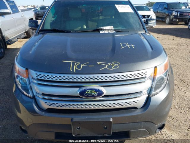 1FM5K8D82FGC52813 Ford EXPLORER XLT