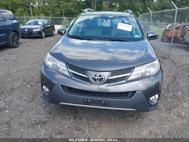 2015 TOYOTA RAV4 XLE VIN: 2T3RFREV3FW308301